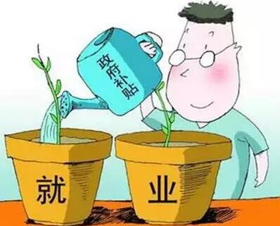 政府补贴