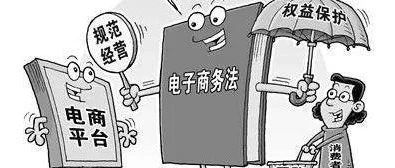 电子商务法