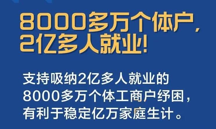 个体工商户享受减免政策